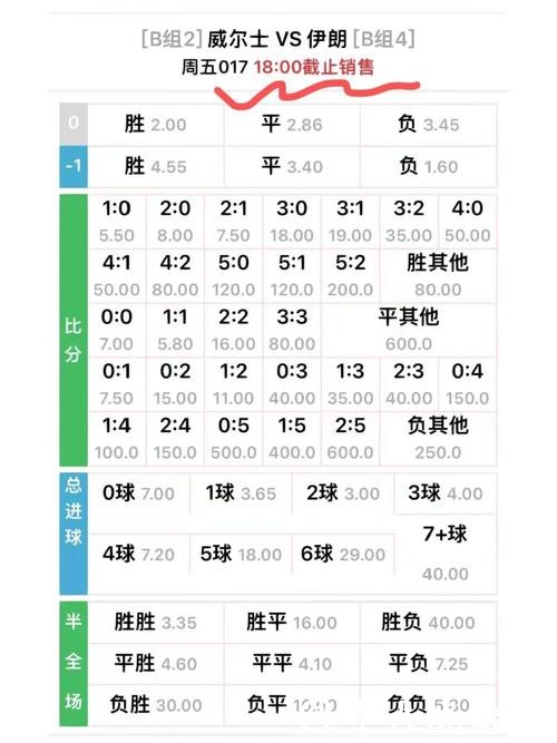 了解世界杯外围平台的赔率计算方法