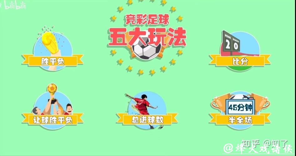 世界杯买球技巧：教你如何稳赚不赔